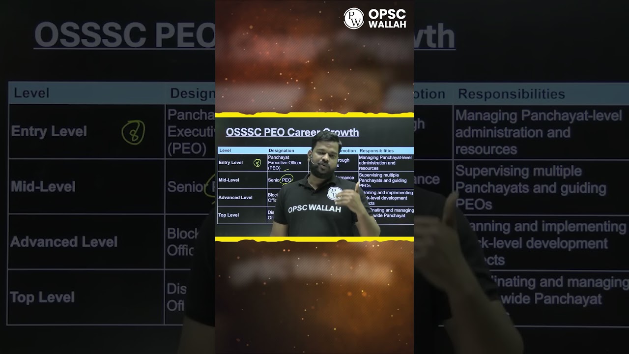 PEO Career Growth #PEO #PEO2025 #PW #Shorts