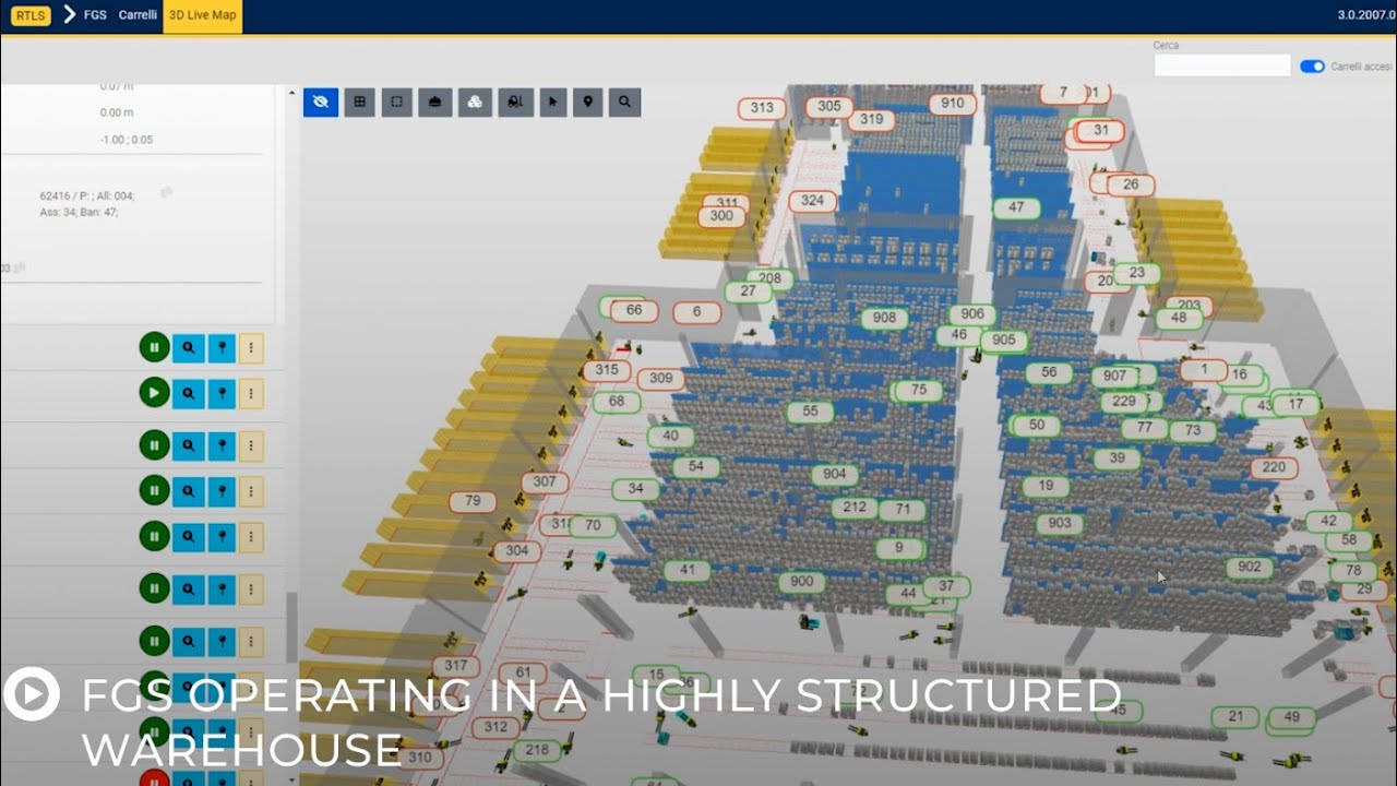 Dragonfly-enabled Applications (RTLS): FGS in a digital twin warehouse with 100+forklift