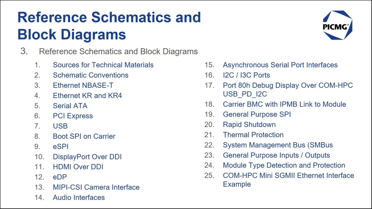 COM-HPC Mini Academy: Exploring the COM-HPC Mini Design Guide
