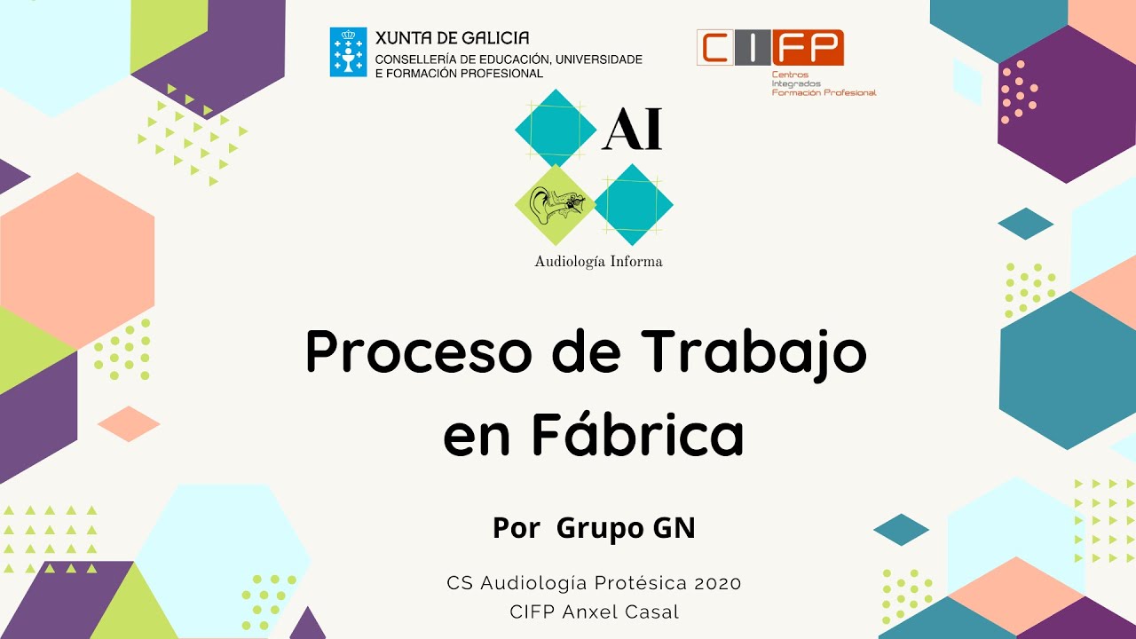 Audífonos Proceso de Fabricación / Grupo GN