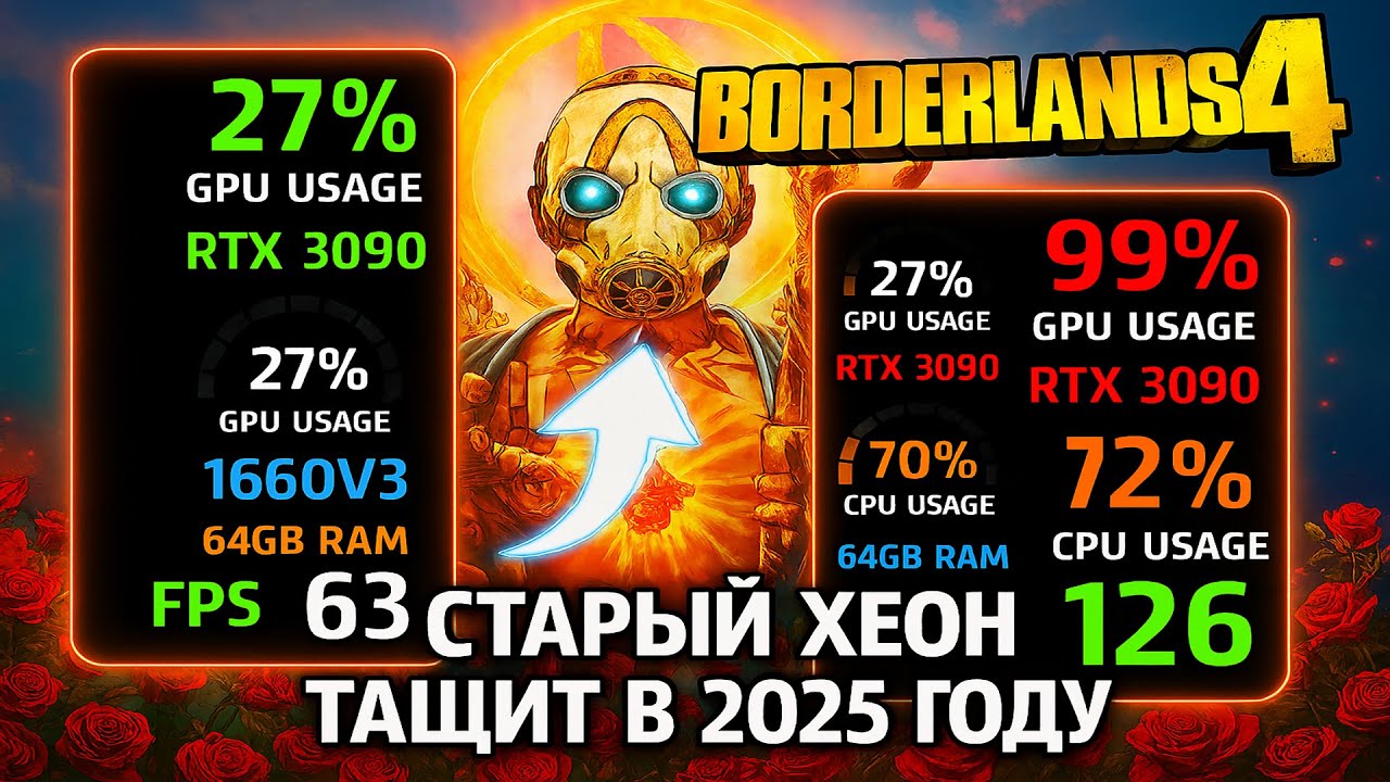 Как получить FPS‑буст в Borderlands 4 и играх с ДЛСС: OptiScaler с генерацией кадров.