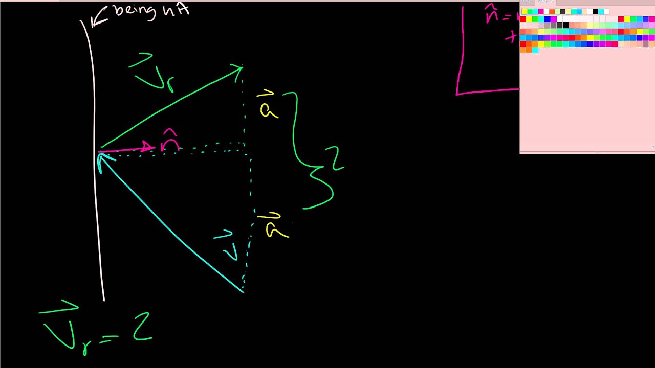 [Game Math] Tutorial 5 - Vector Reflection