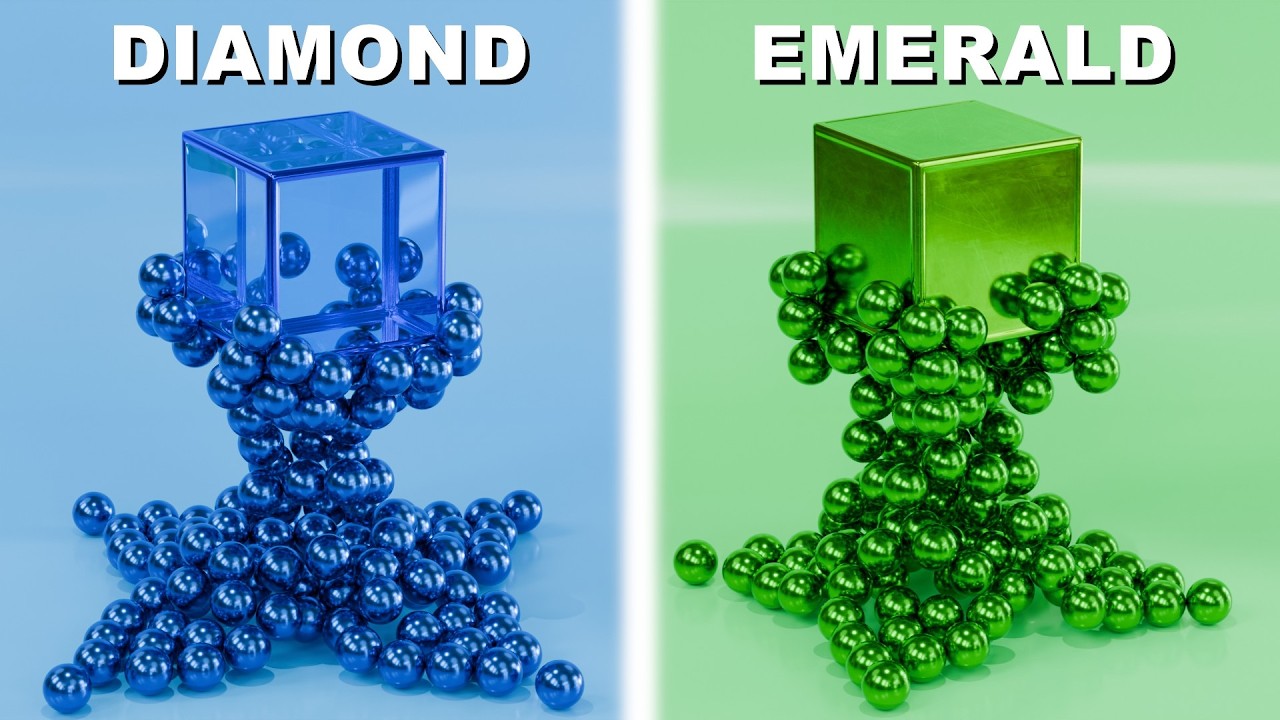 The Most Satisfying 3D Magnet Simulations of 2025 [Compilation]