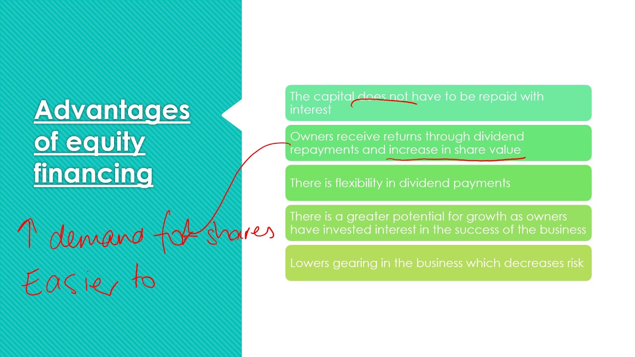 Debt and Equity - Advantages and Disadvantages (HSC Finance)