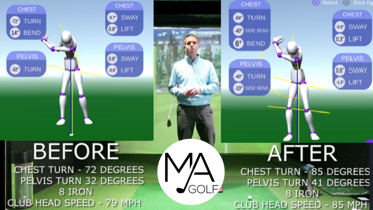 Gaining distance with SPORTSBOX 3D Golf App