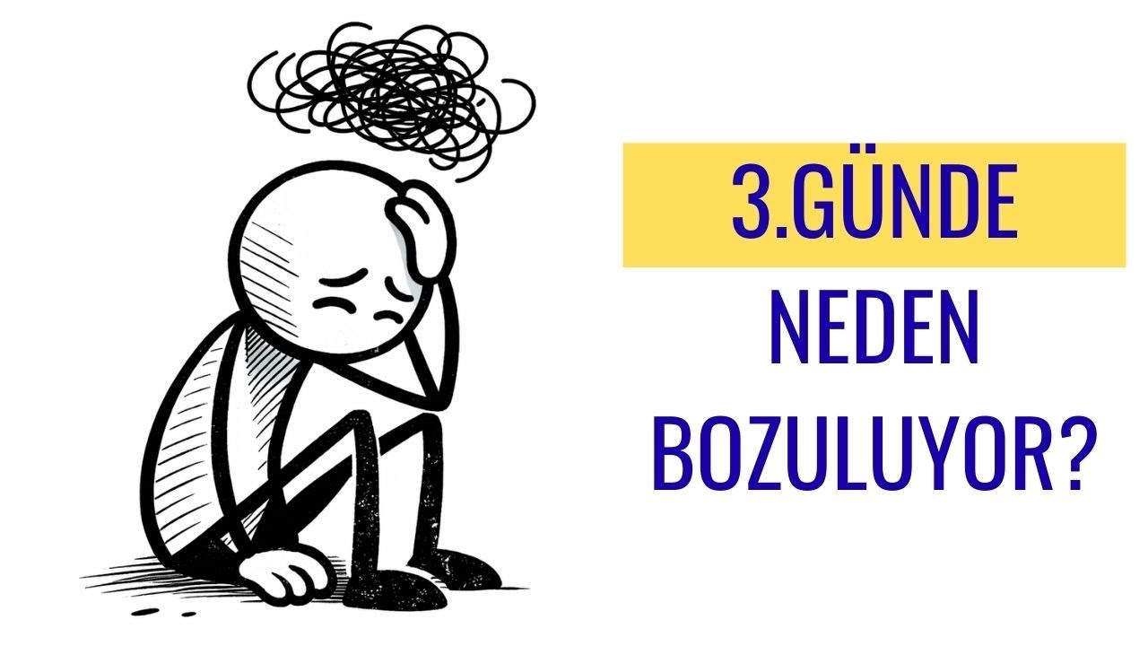 Alışkanlıklar Neden Birkaç Gün Sonra Bozulur? (Motivasyon Değil)