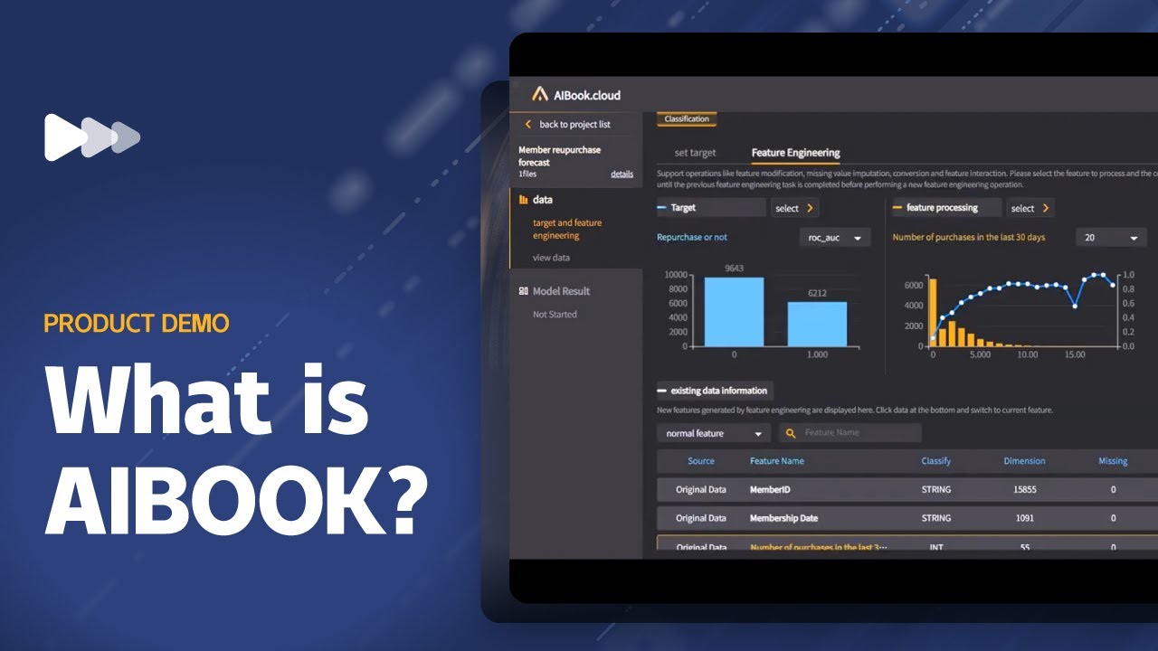 What is Auto-Machine Learning Platform AIBOOK : Product Demo