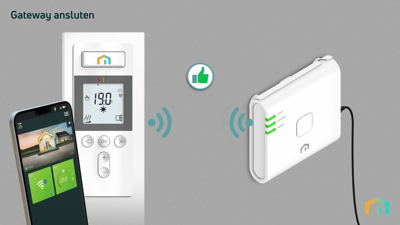 Unisenza Plus - så ansluter du din Yali Plus elradiator