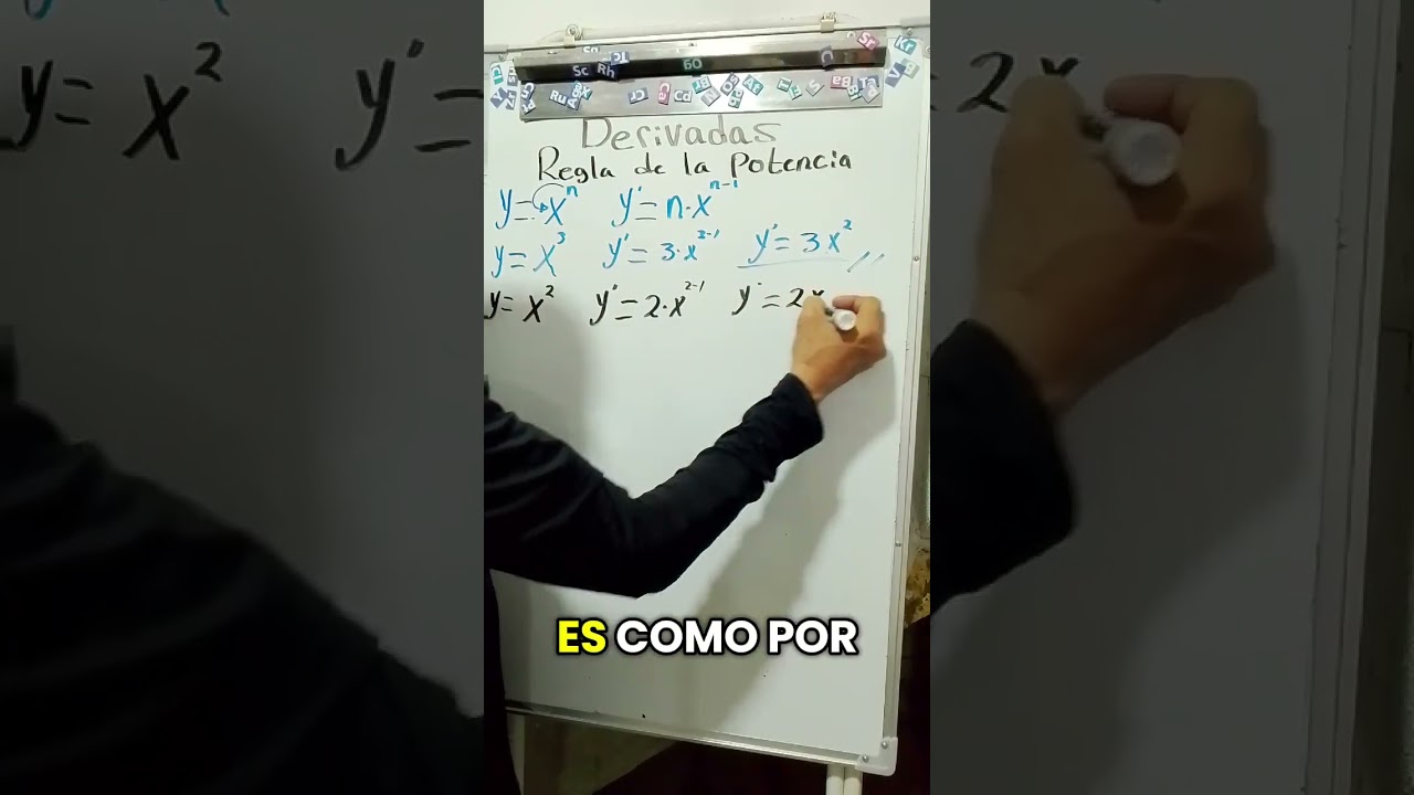 Derivadas de potencia