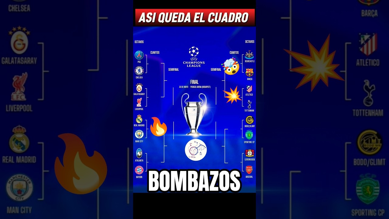 AS&Iacute; QUEDA EL CUADRO DE OCTAVOS TRAS EL SORTEO DE CHAMPIONS  #fcbarcelona #realmadrid #atleticomadrid
