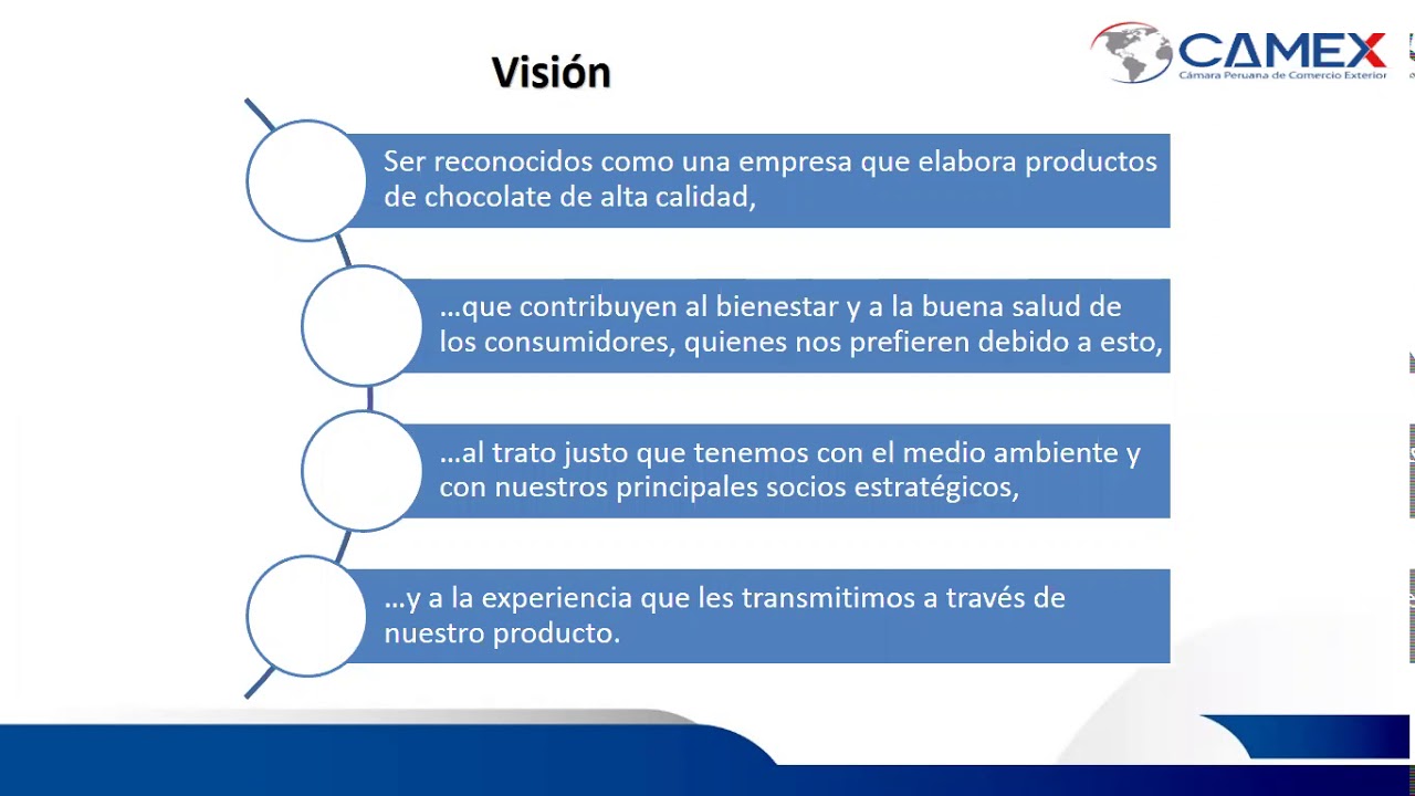 Gestión Estratégica de Mercado 24-11