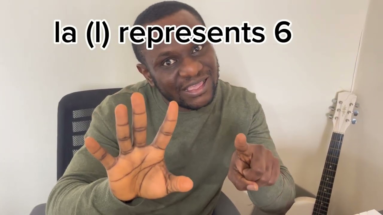 How to play Major chords (1, 4, 5 progression) on the keyboard.