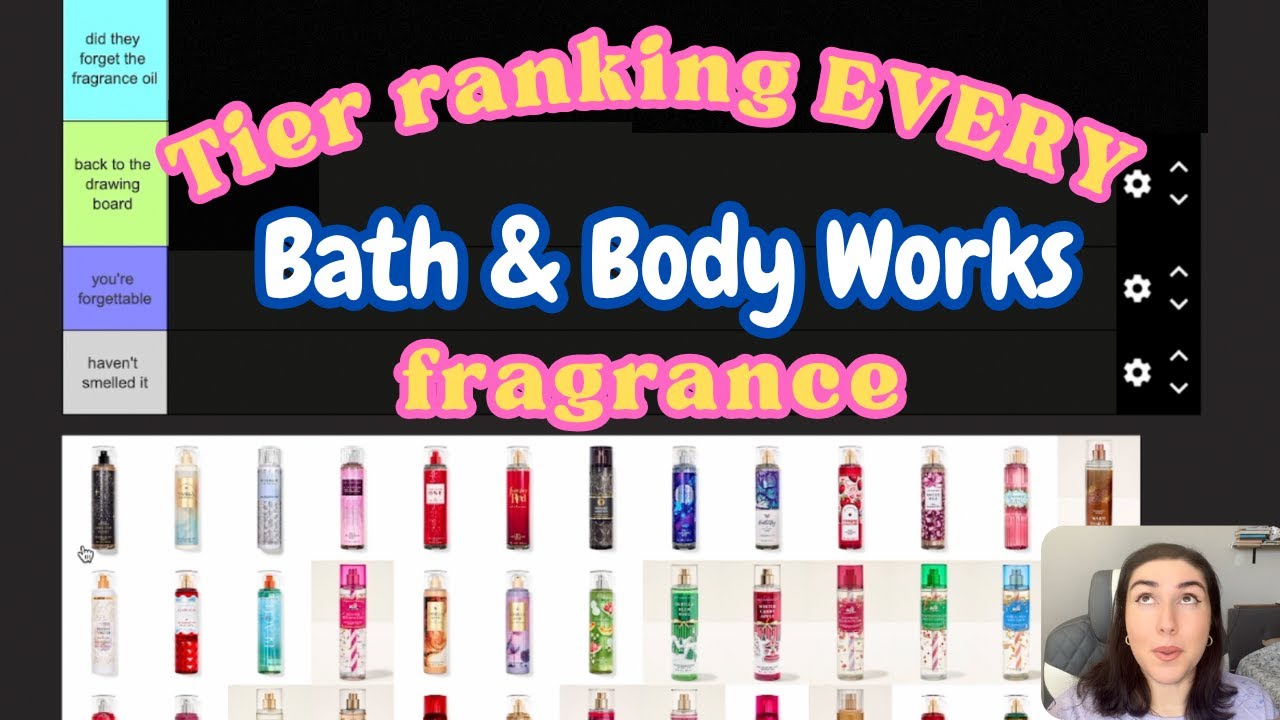 Рейтинг ВСЕХ ароматов Bath & Body Works