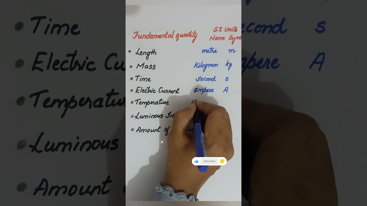 Fundamental Quantity S I Units #shorts #physics