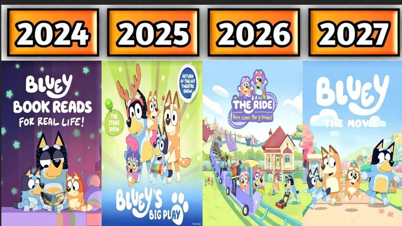 ALL BLUEY MOVIES & TV SERIES (2018-2027)