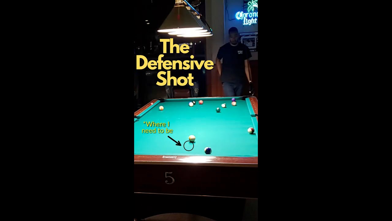 The Defensive Shot