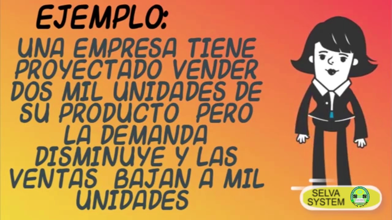 Riesgo de Mercado