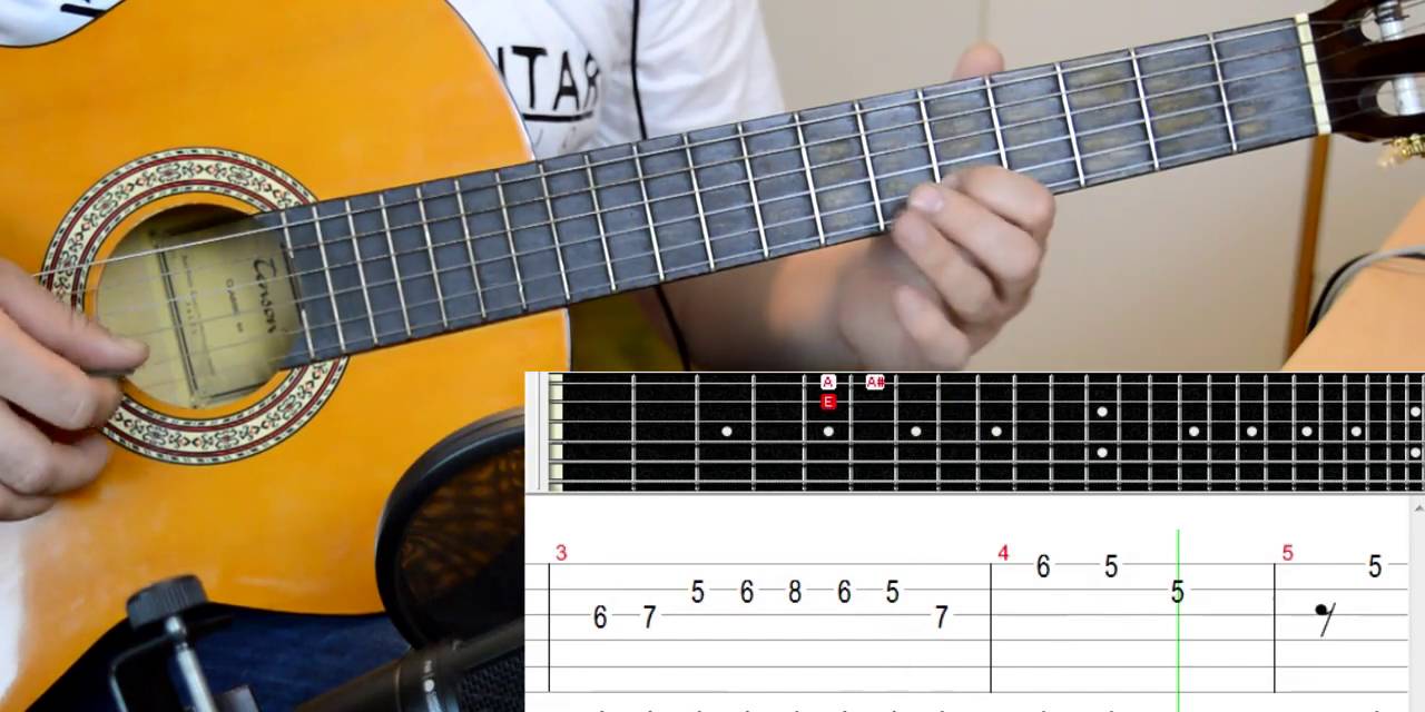 Moja mala nema mane - Zvonko Bogdan - lesson w/TAB & chords
