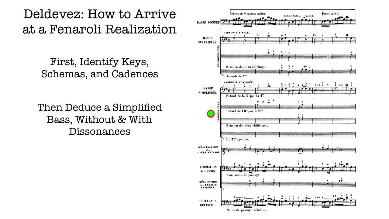 Video 21.2--Deldevez's Analysis of Fenaroli
