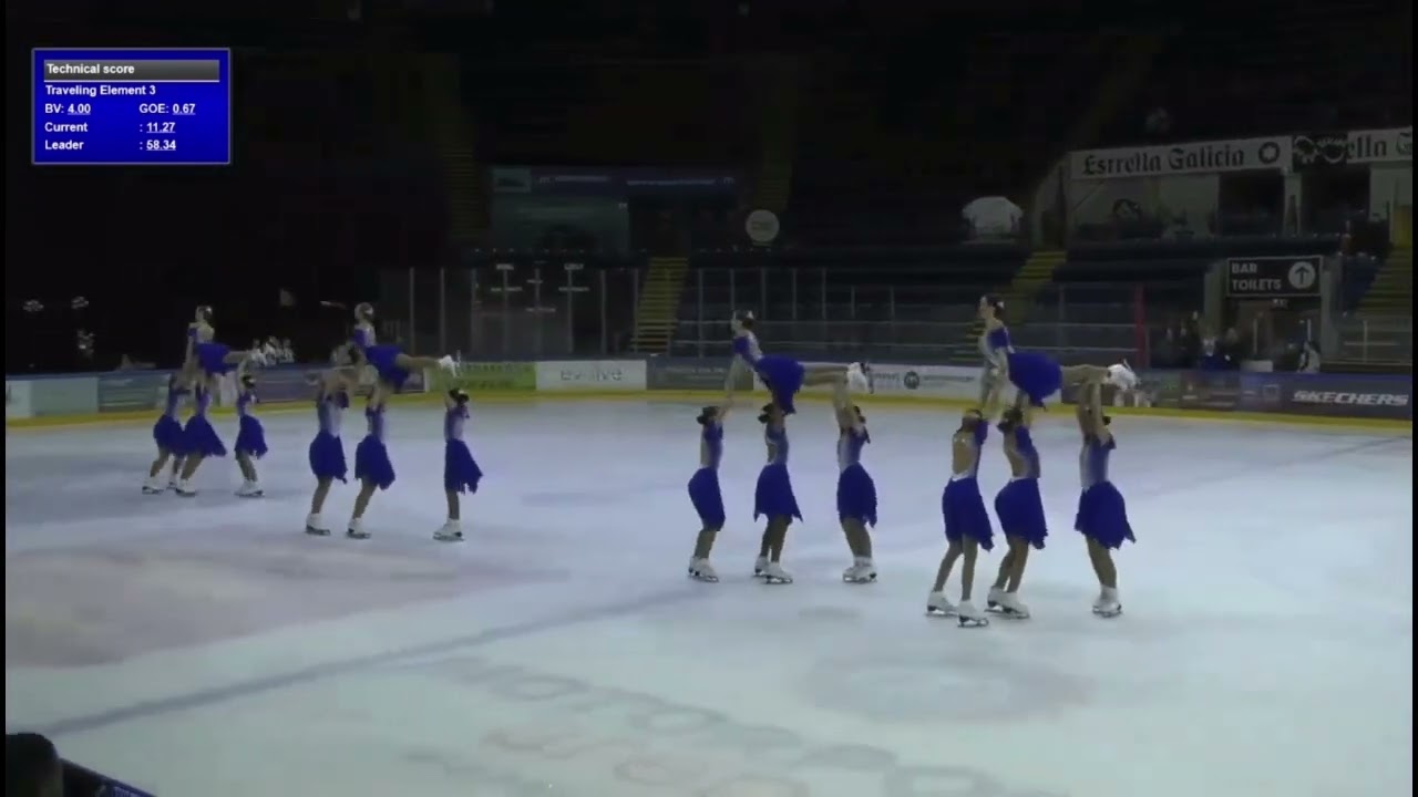 2025 Britannia Cup Fond du Lac Blades FS🥈
