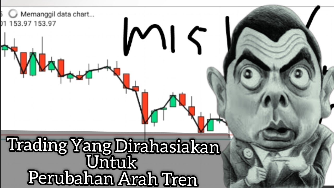 Trading Scalping Yang Dirahasiakan di Time Frame Lima Menit & Time Frame Lima Belas Menit