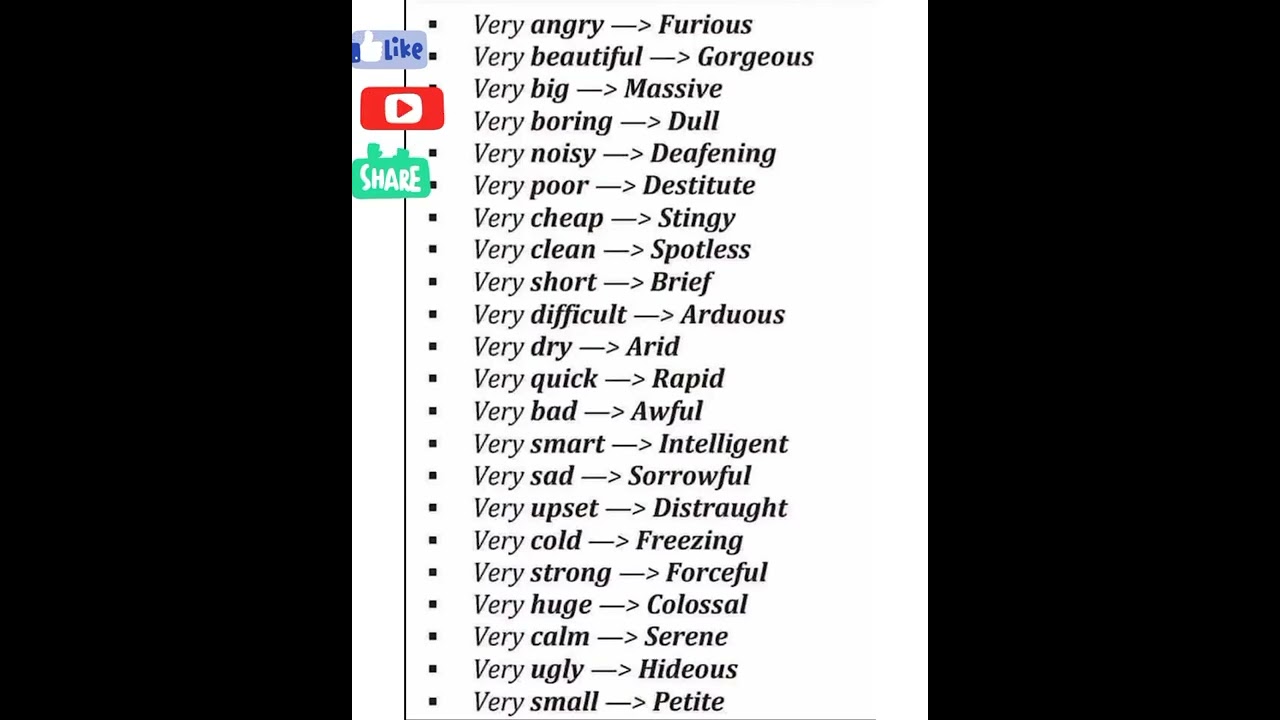 Words to use instead of Very