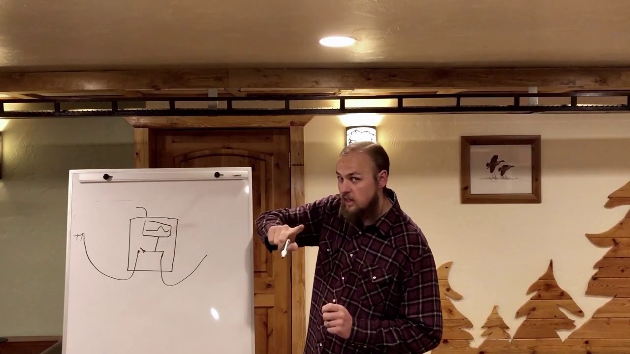 Why do we need a backed-up loads panel?