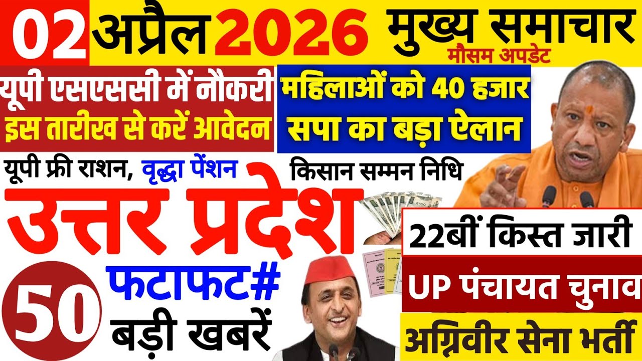 Today Up News 30 March 2026 | Uttar Pradesh Latest News | Cm Yogi |Pm Modi,Up breaking News Live