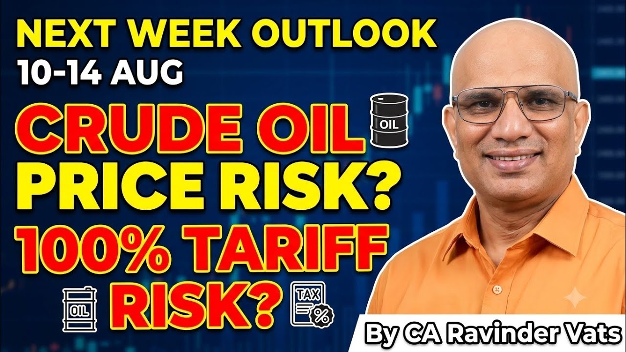 Stock Market Outlook for Next Week: 10 to 14 August by CA Ravinder Vats
