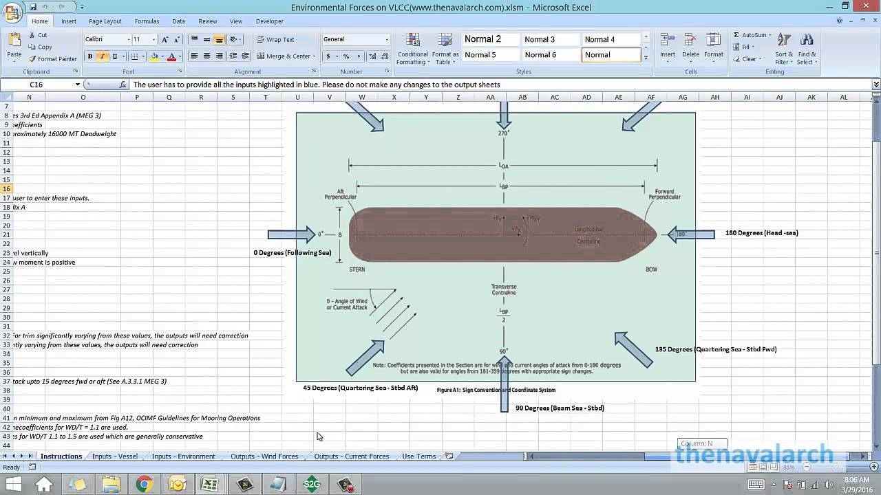 OCIMF Environment Forces on a tanker - updated to MEG4 (www.thenavalarch.com)