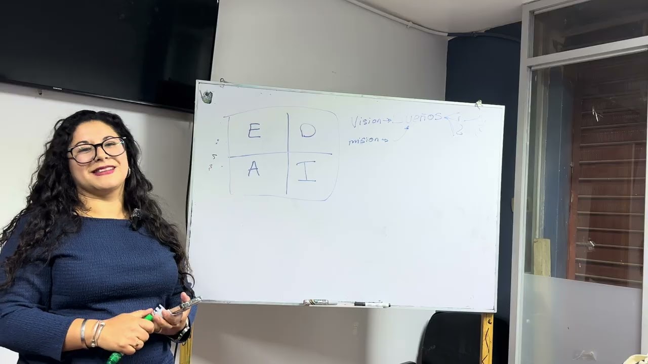 Flujo del cuadrante económico Pamela 