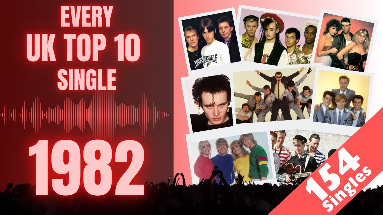 Every UK Top 10 Single Of 1982!!!