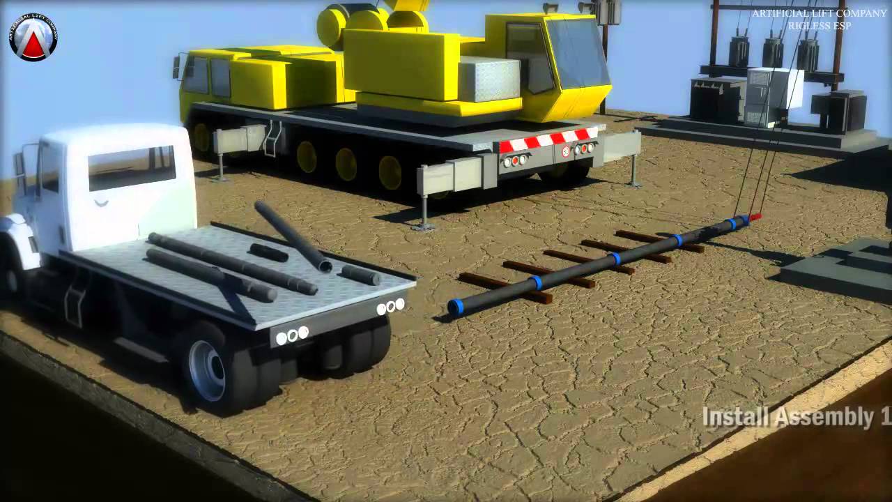 Rigless ESP Solution by Artificial Lift Company