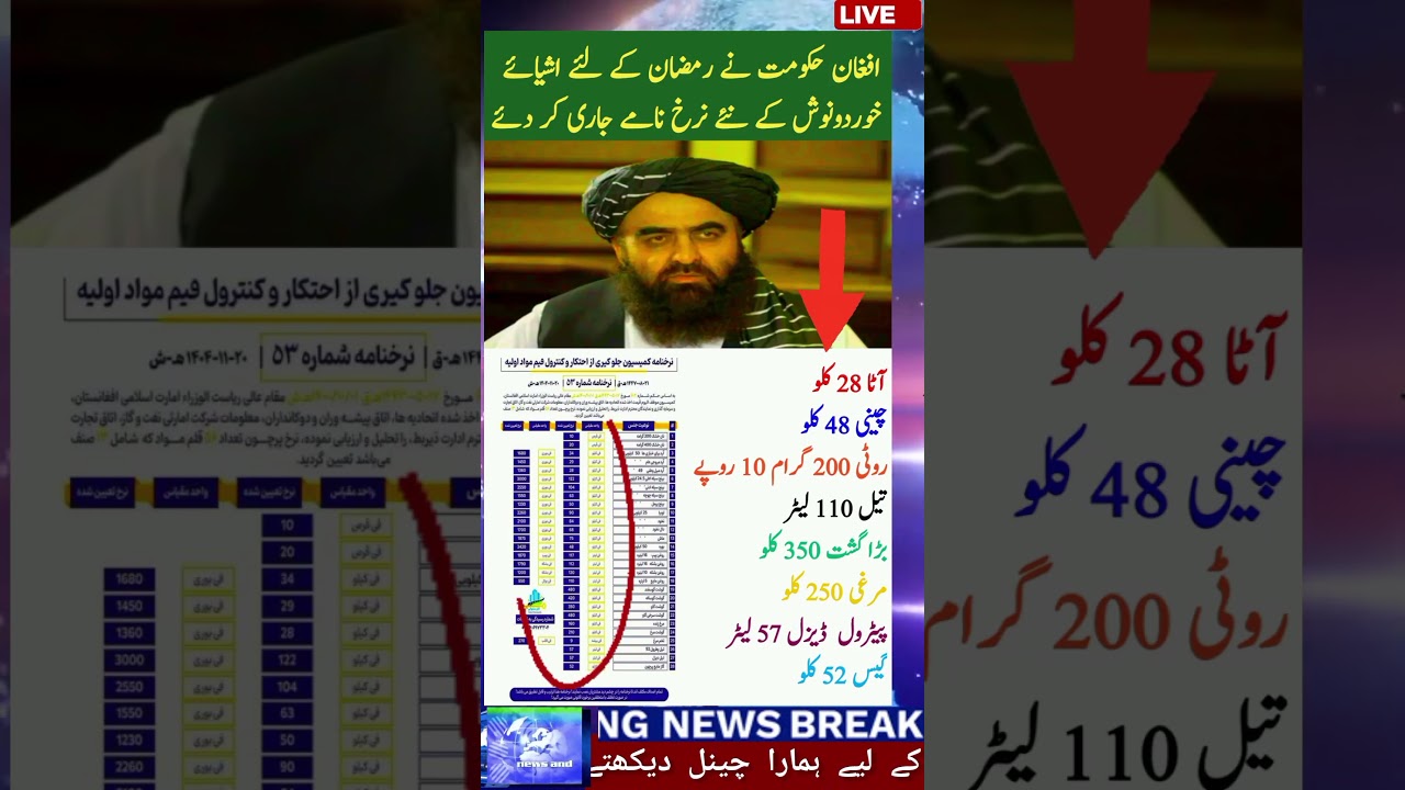surah|yasin|rahman|yaseen|rehman|online quran|tilawat|juma|naat|ishq|status