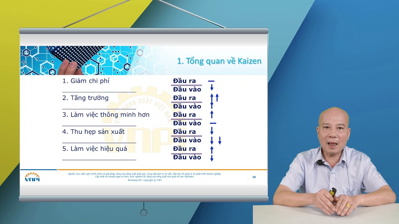 NSCL 28 - Hướng dẫn triển khai Kaizen tại doanh nghiệp