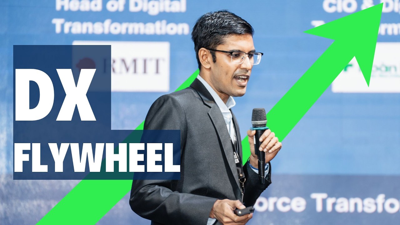 DX Flywheel Framework: Build Profitable Business by 100x Business Workforce | 100x Growth Strategy