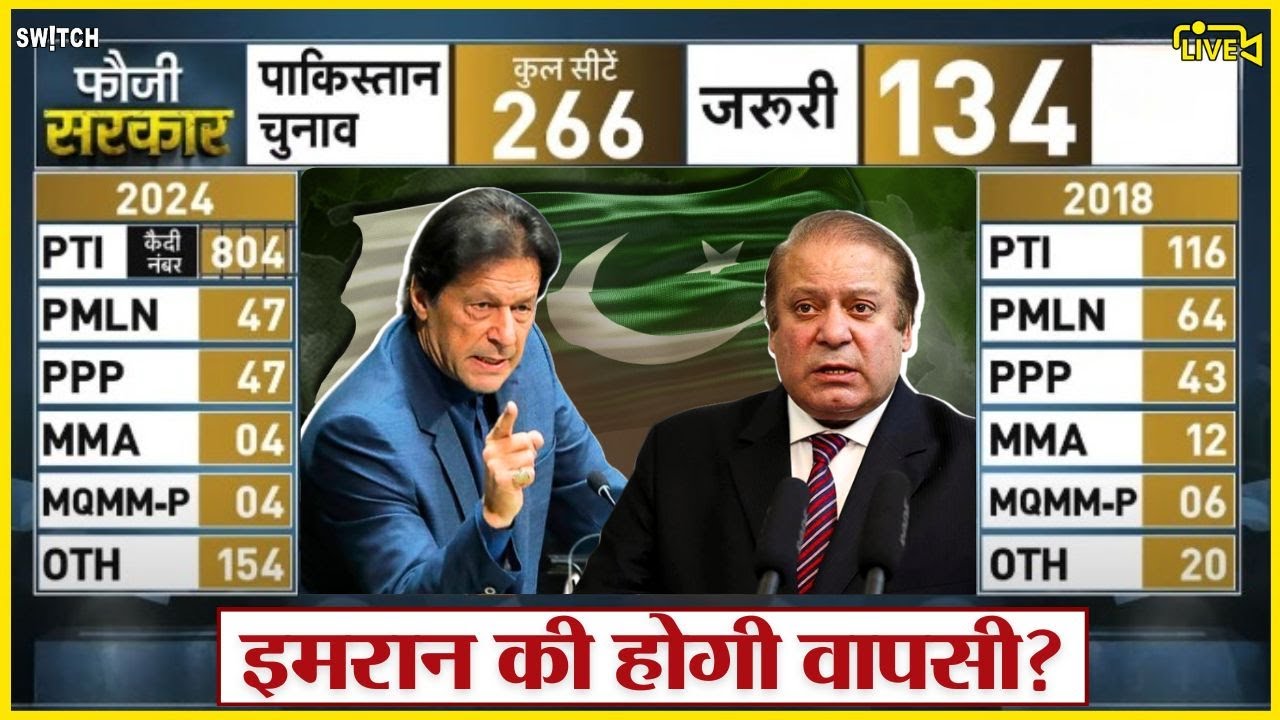 Pakistan Election Result Live: Imran Khan vs Nawaz Sharif | Who wins Pakistan election | PM Pakistan