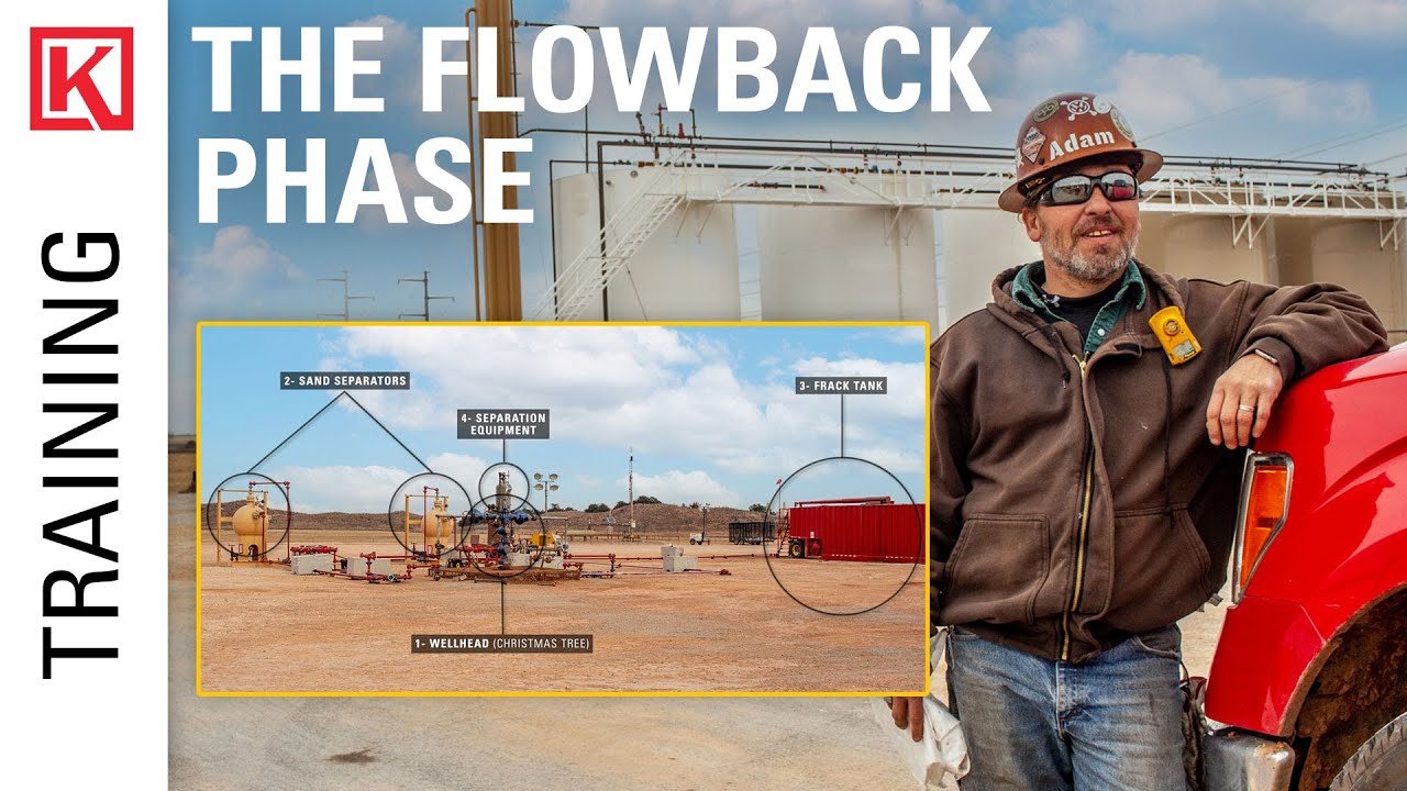 A Quick Guide to the Flowback Phase in the Oil & Gas Well Production Cycle