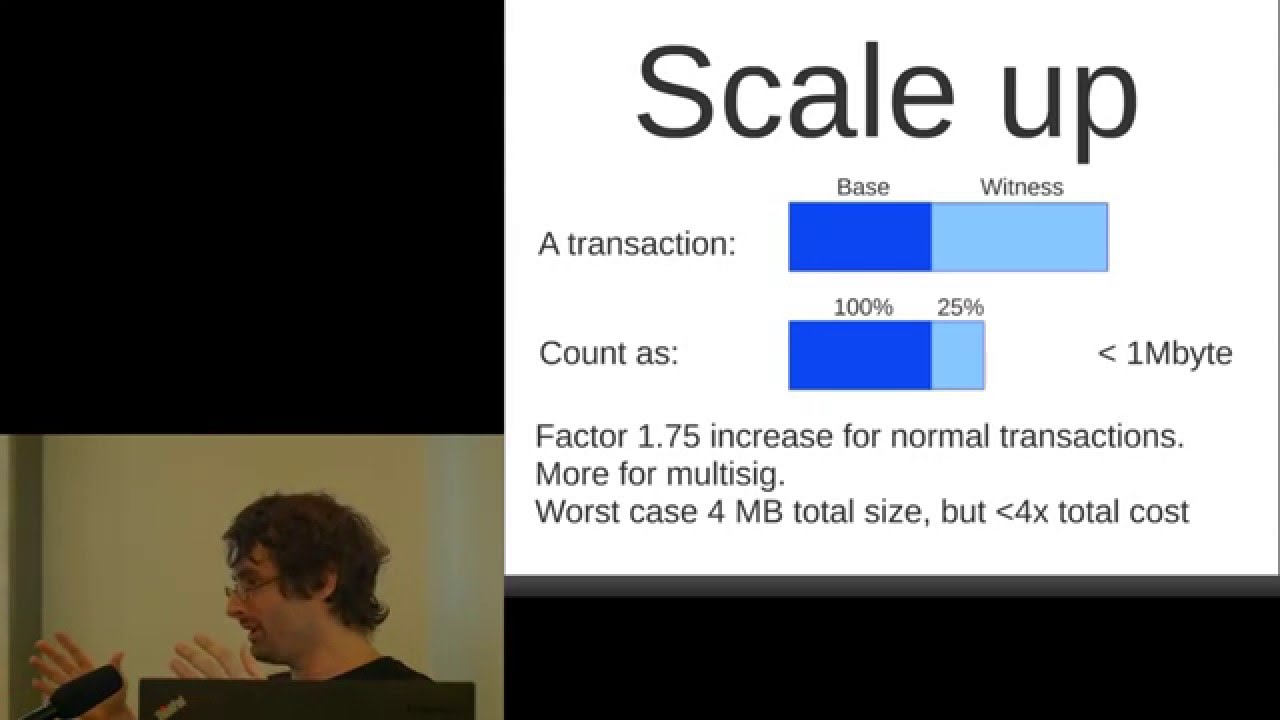 Pieter Wuille: Segregated witness and its impact on scalability