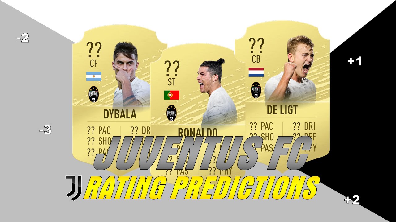 Juventus FIFA 21 Rating Prediction (ft. Dybala, CR7, De Ligt) | Socceropedia06