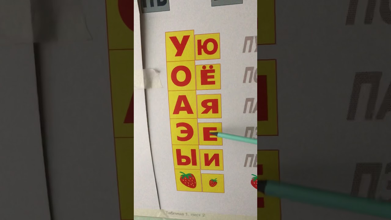Учимся читать. Таблица Зайцева нараспев.