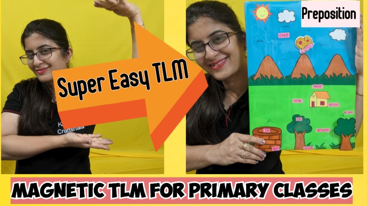 Magnetic TLM for Preposition | Working Model for Prepositions