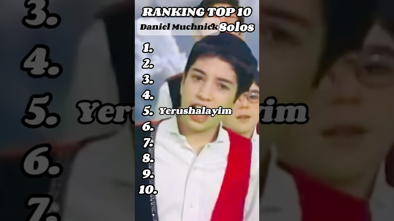 Ranking TOP 10 Daniel Muchnick Solos🏆 #mbc #shorts
