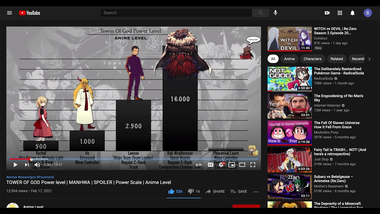 Man Who Actually Reads Tower of God Reacts to an Even Worse Tower of God Power Ranking