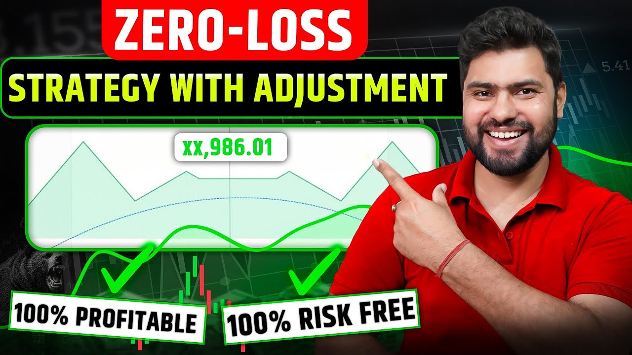 POWERFUL ADJUSTMENT STRATEGY  | OPTION SELLING