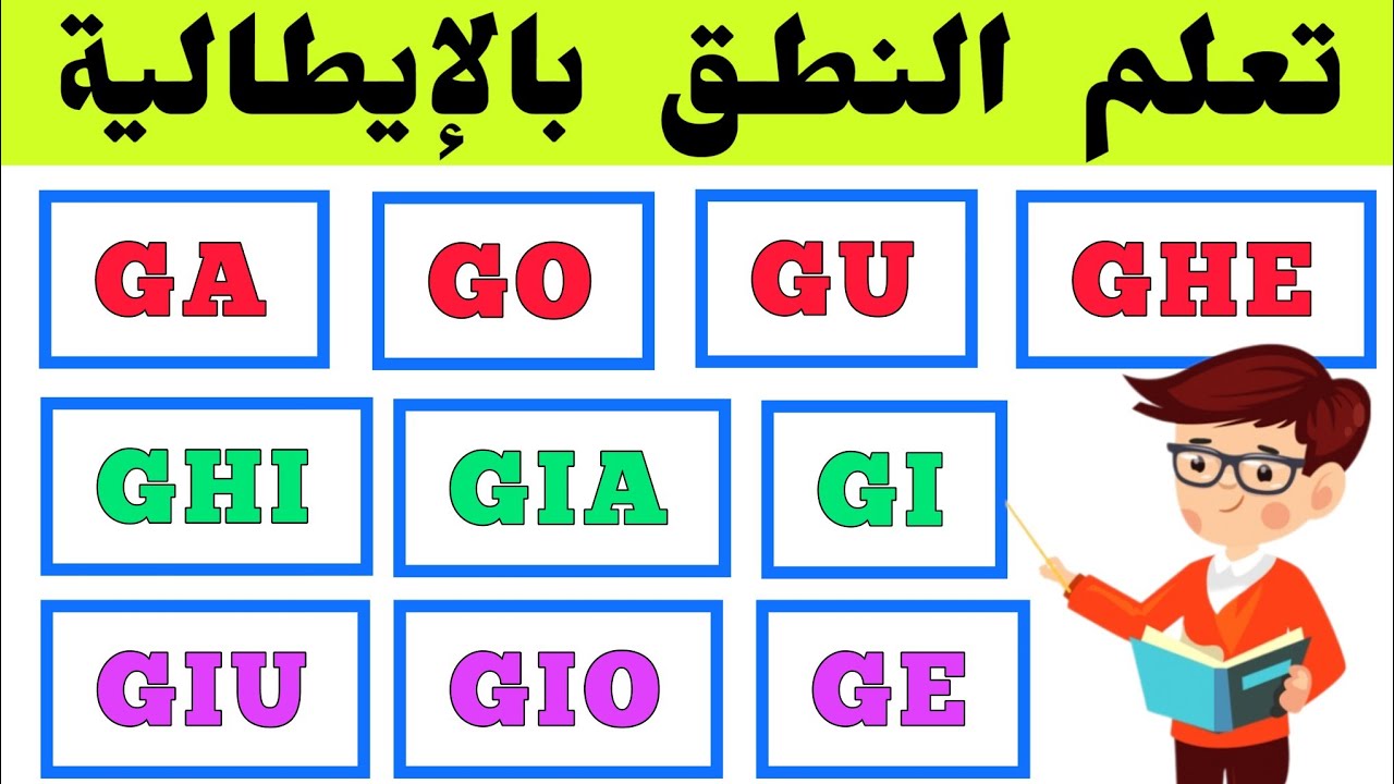الدرس الخامس : قواعد نطق الحرف G في جميع حالاته في اللغة الإيطالية