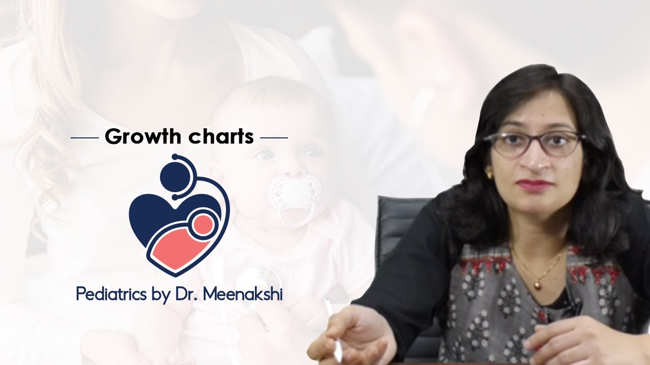 Dr. Meenakshi Bothra Discusses the Topic - Growth Charts