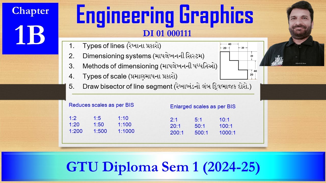 Engg Graphics | Types of Line | Scale | Dimensioning Systems