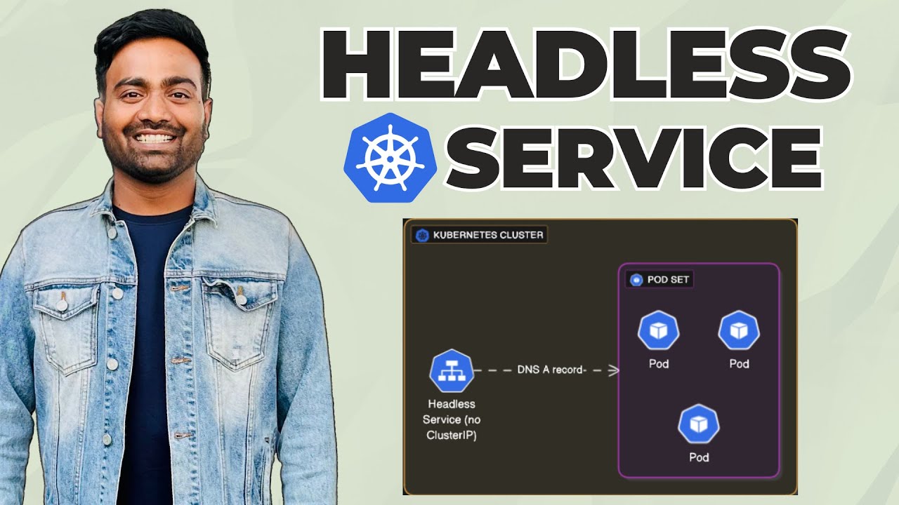 Kubernetes Headless Service Explained by Abhishek Veeramalla