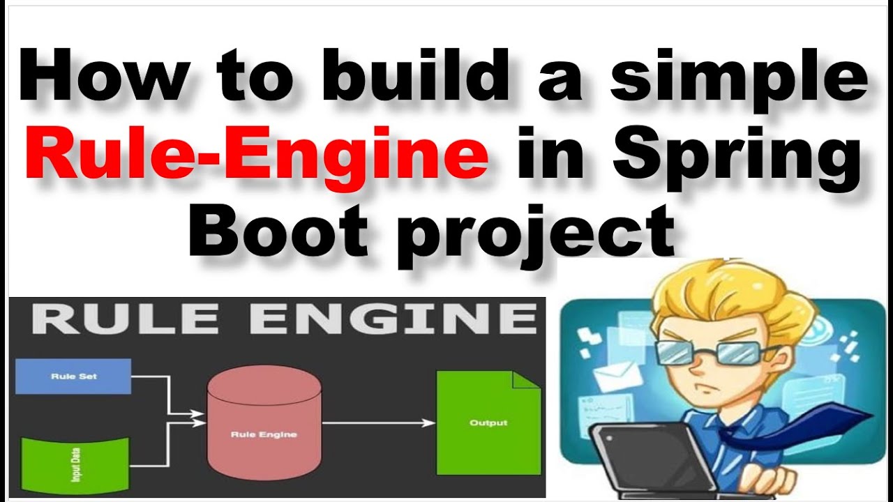 Rule Engine for Spring Boot